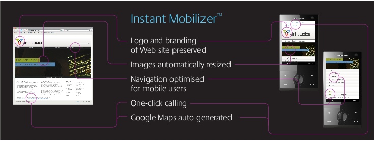 dotmobi instant mobilizer