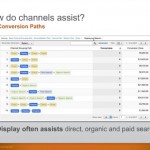 ejemplo de los distintos funnels de conversión trazados por Google Analytics