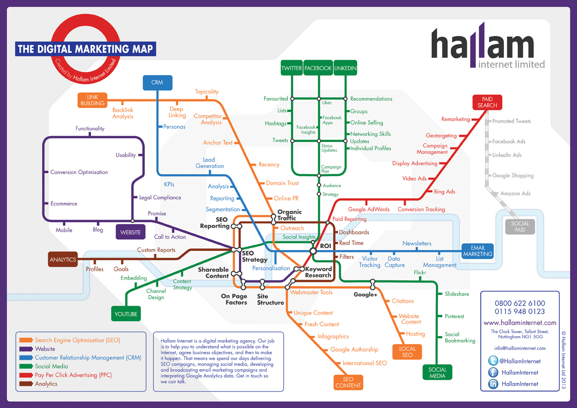 Digital Marketing TUBE MAP HALLAM INFOGRAPHIC 2013